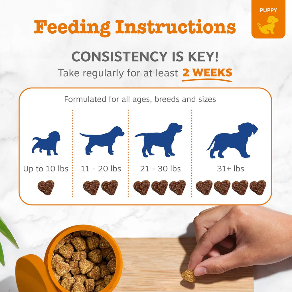 Zesty Paws Dog Multivitamin, Chewable Dog Vitamins and Supplements for Hip & Joints, Skin & Coat, Omega 3 Fish Oil for Dogs- Puppy Multivitamin - Chicken Puppy Bites- 90Ct
