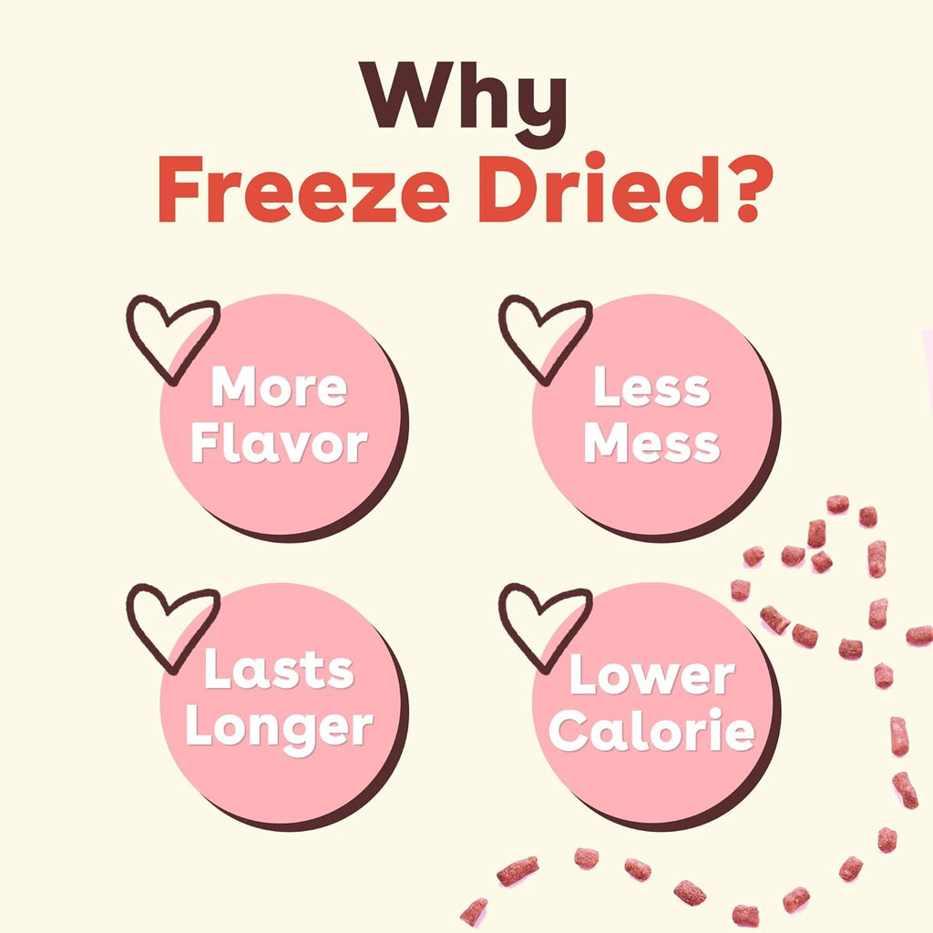Freeze Dried Training Treats for Dogs & Puppies, 475+ Three Ingredient Bites (Beef Liver, 4 Oz)